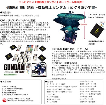 Gundam The Game "Gundam" -Mobile Suit Gundam: Encounters in Space-