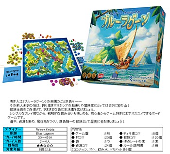 ライナー・クニツィアのブルーラグーン 完全日本語版 (Blue Lagoon (Completely Japanese Ver.))