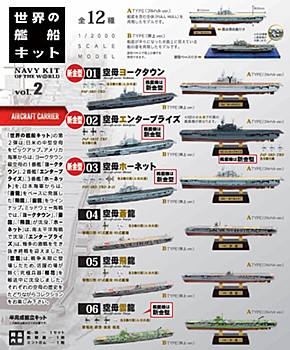 【食玩】1/2000 世界の艦船キット2 (1/2000 Navy Kit of The World 2)