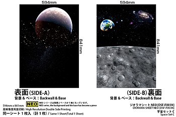 ジオラマシート NEO FREE 宇宙セットC(HG) (Diorama Sheet NEO FREE Space Set C (HG))