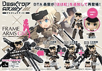 デスクトップアーミー フレームアームズ・ガール KT-321f 轟雷シリーズ Ver1.2 (Desktop Army "Frame Arms Girl" KT-321f Gourai Series Ver. 1.2)