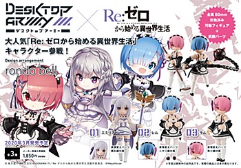 Desktop Army "Re:Zero kara Hajimeru Isekai Seikatsu"