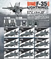 High Spec Series Vol. 6 1/144 F-35 Lightning II Phase 2