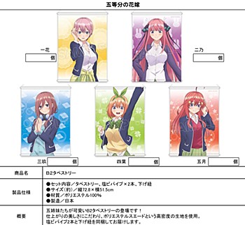 "The Quintessential Quintuplets" B2 Tapestry