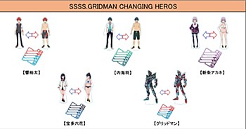 SSSS.GRIDMAN CHANGING HEROS 5種 ("SSSS.Gridman" Changing Heros)