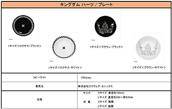 【再販】キングダムハーツ プレート 4種 (Resale "Kingdom Hearts" Plate)